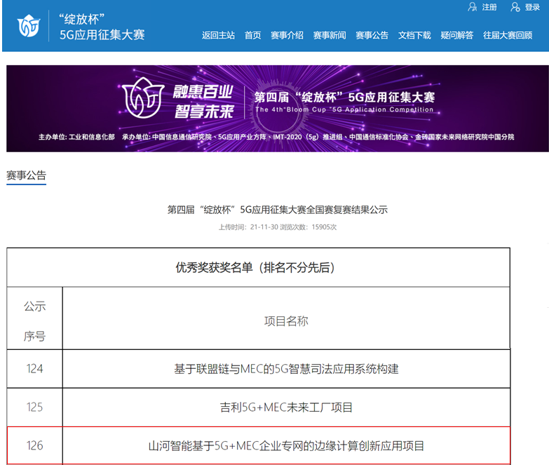 黄金甲体育智能荣获第四届“绽放杯”5G应用征集大赛全国总决赛优秀项目奖