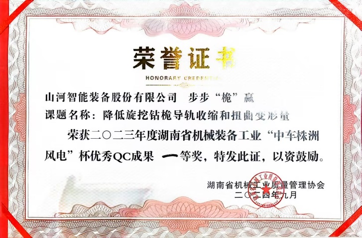 喜讯！2023年度省机械工业质量管理成果擂台赛黄金甲体育智能再获殊荣！