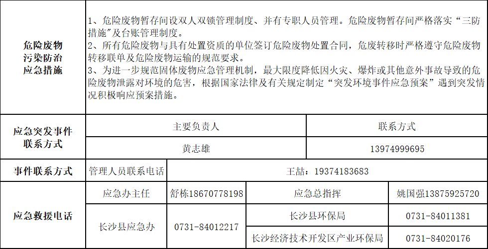 黄金甲体育智能装备股份有限公司2025年危险废物污染防治信息公示