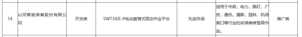 黄金甲体育智能SWT34JE-P电动臂车入选湖南省绿色低碳先进适用新技术、新装备和新产品目录