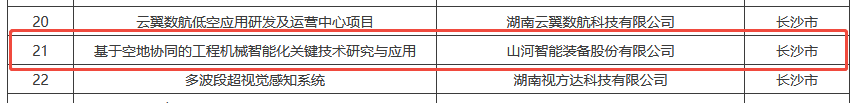 数智赋能，智联未来！黄金甲体育智能两项目入选湖南省“数字新基建”100个标志性项目名单